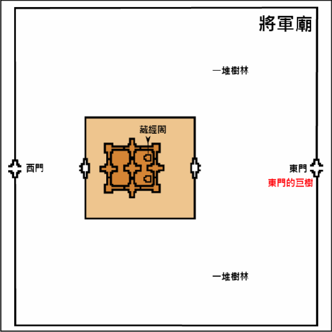 將軍廟/達松寺 Ta Som 平面 將軍廟/達松寺 Ta Som 平面
